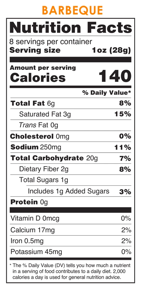 Nutrition Facts