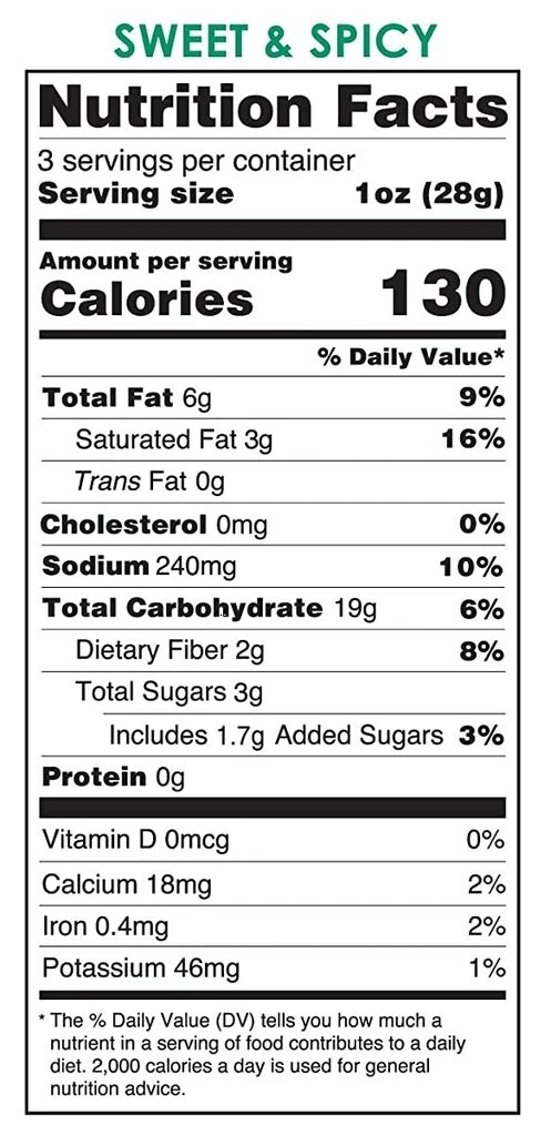 Nutrition Facts