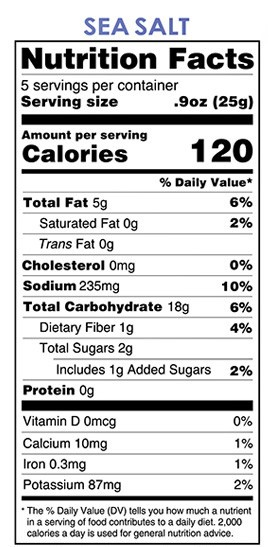 Nutrition Facts
