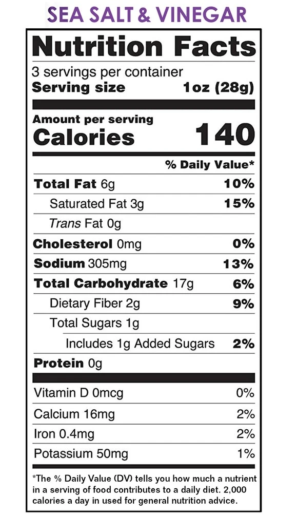 Nutrition Facts